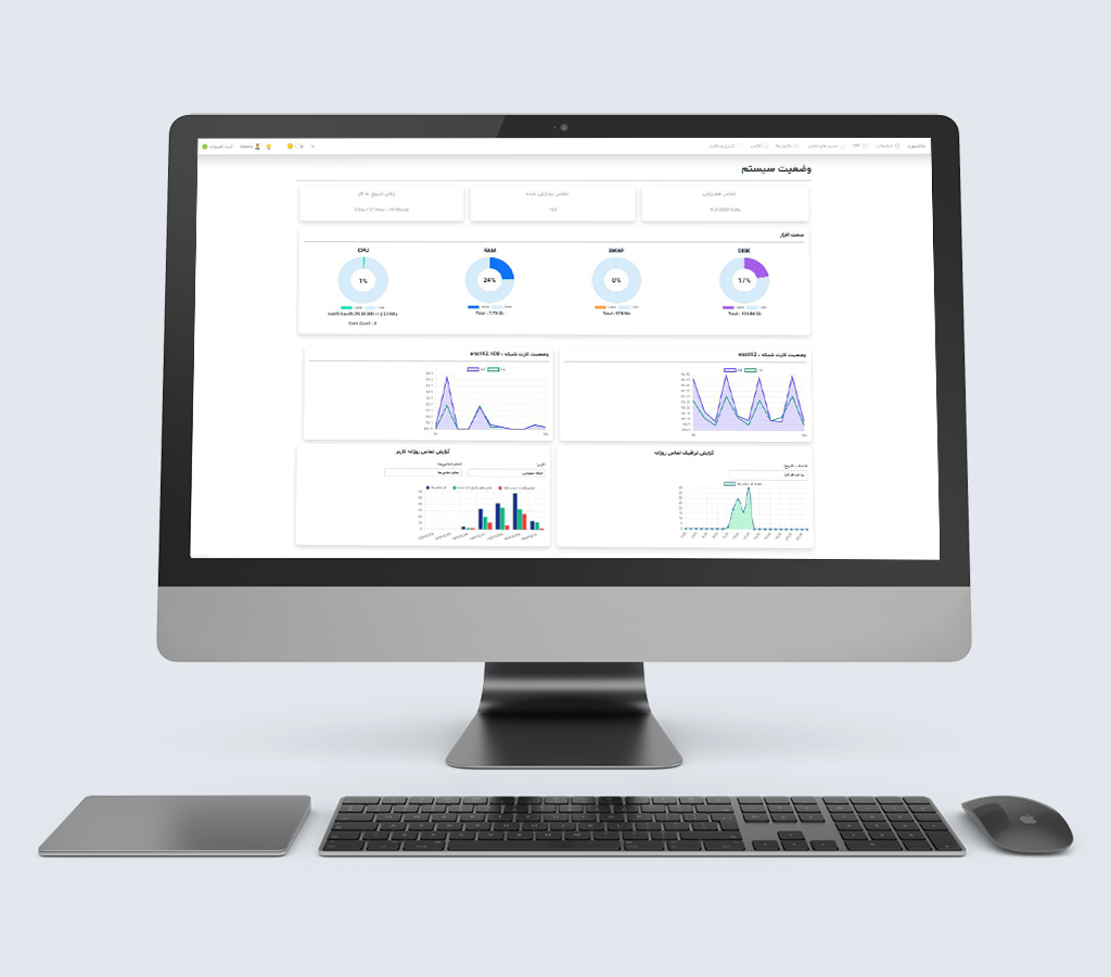 درباره رایمند CTI